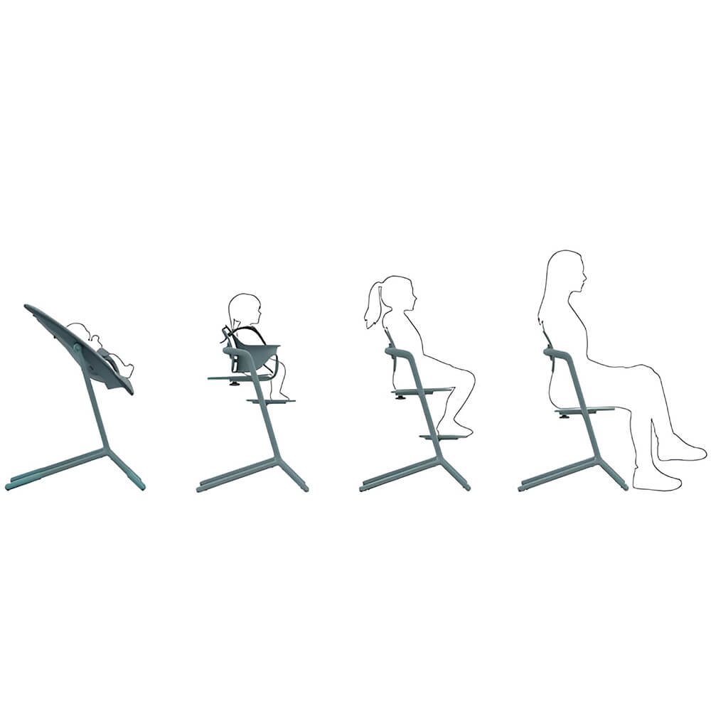 Стульчик для кормления 3 в 1 Lemo, Cybex — изображение 11